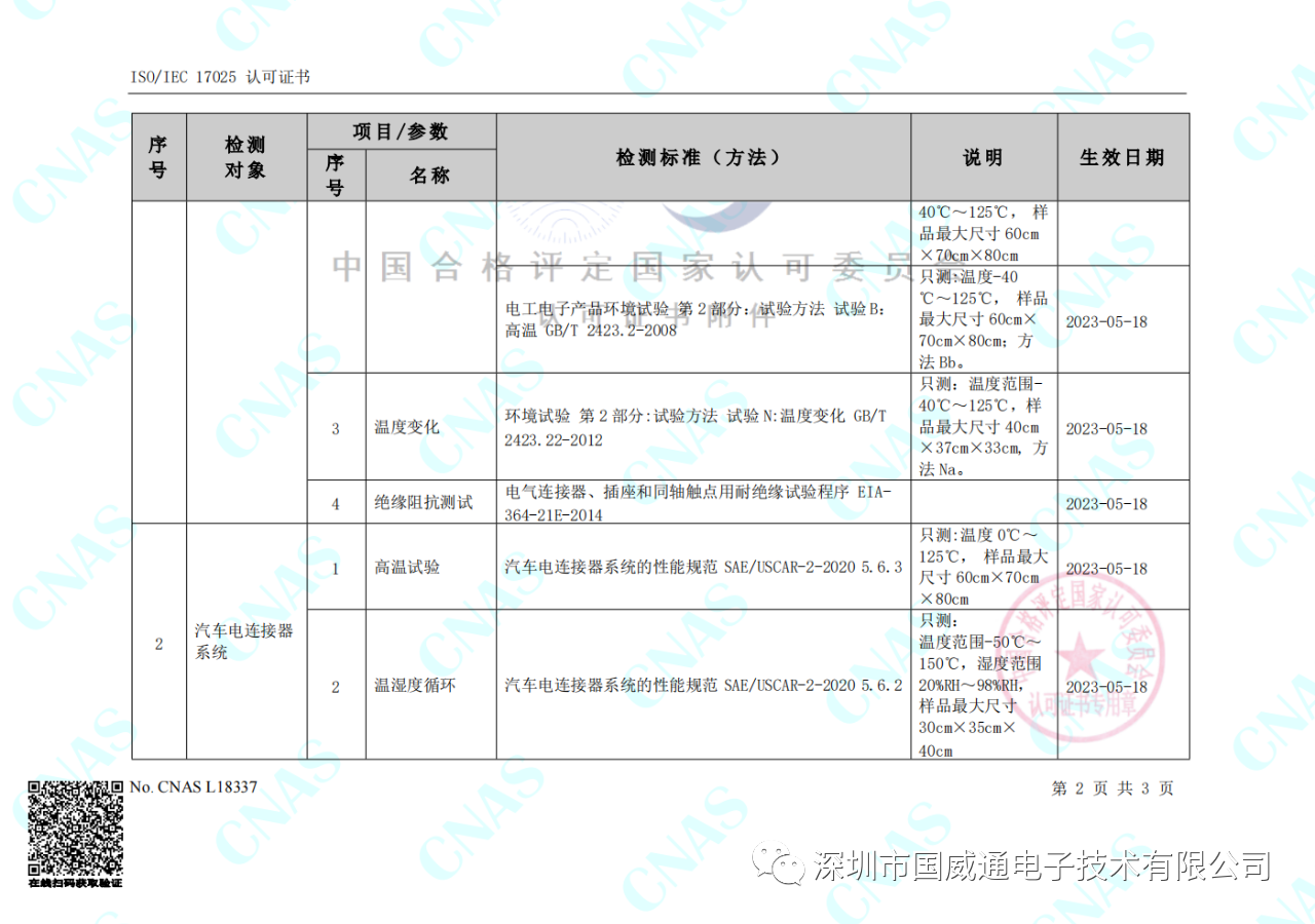 6月CNAS资质图片3