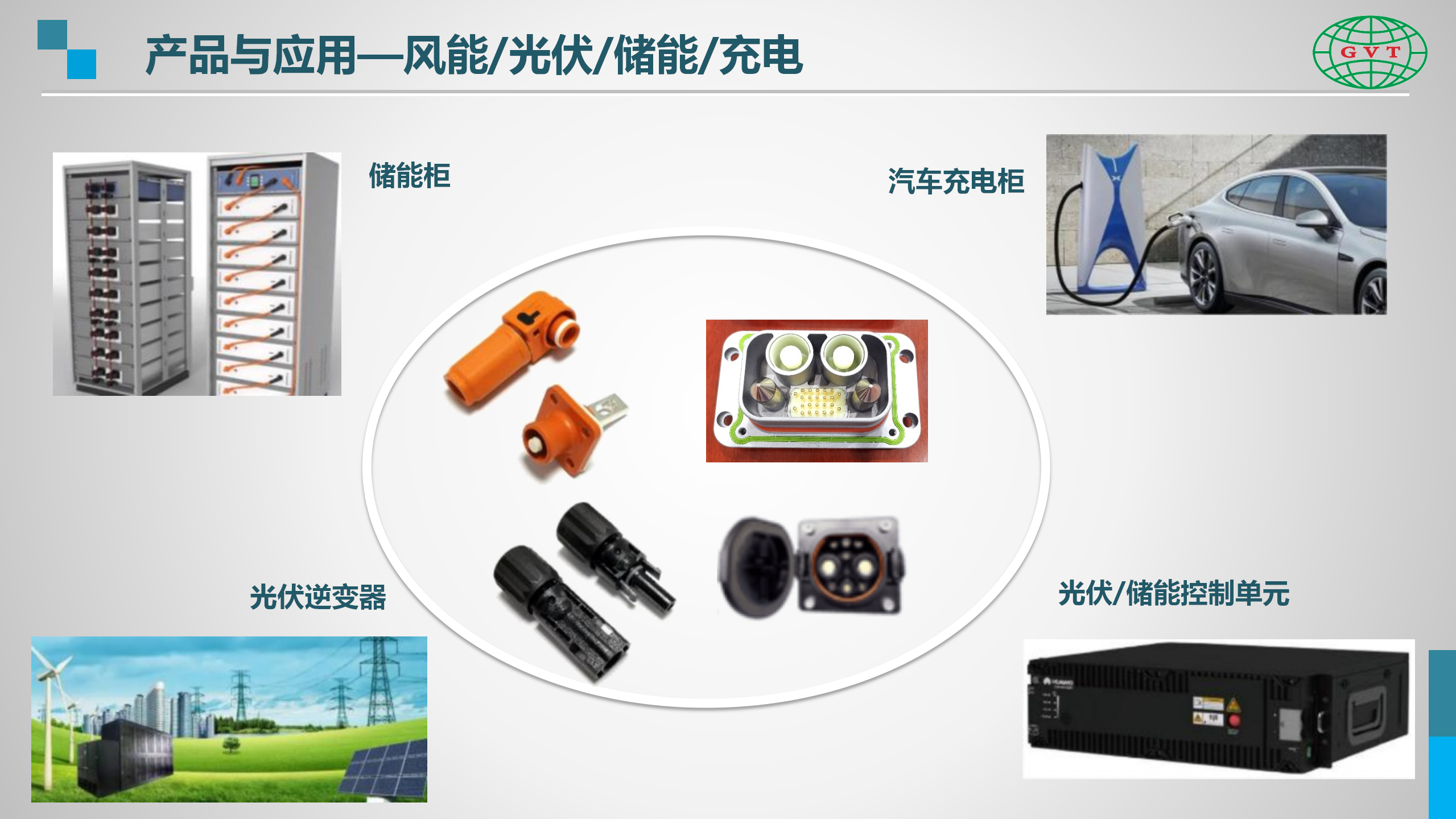 国威通介绍-储能产品线-网站使用_01