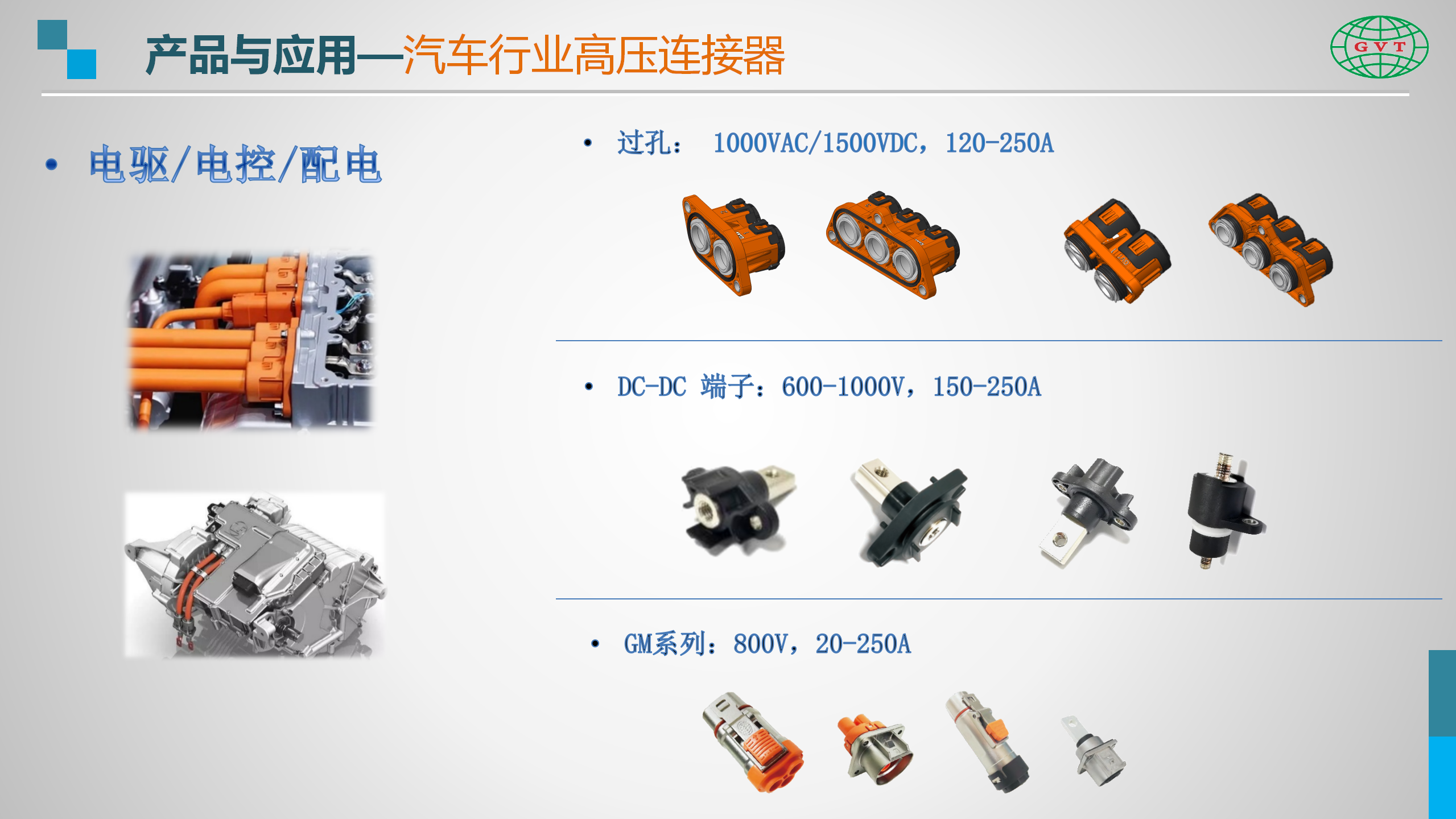 国威通简介-高压连接方案-Rev2-20231211_04