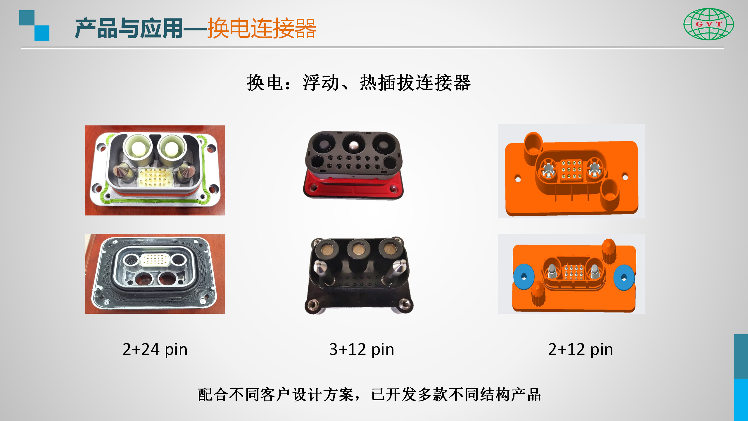国威通简介-高压连接方案-Rev2-20231211_08