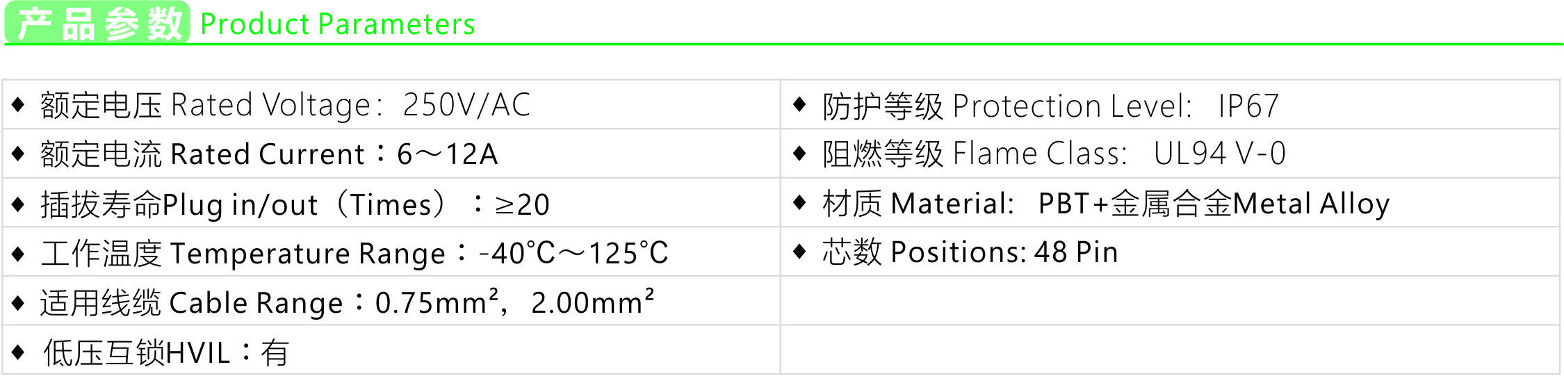 低压连接器-48芯参数