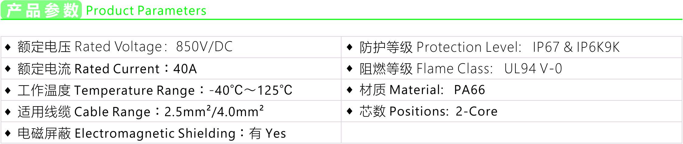 产品参数