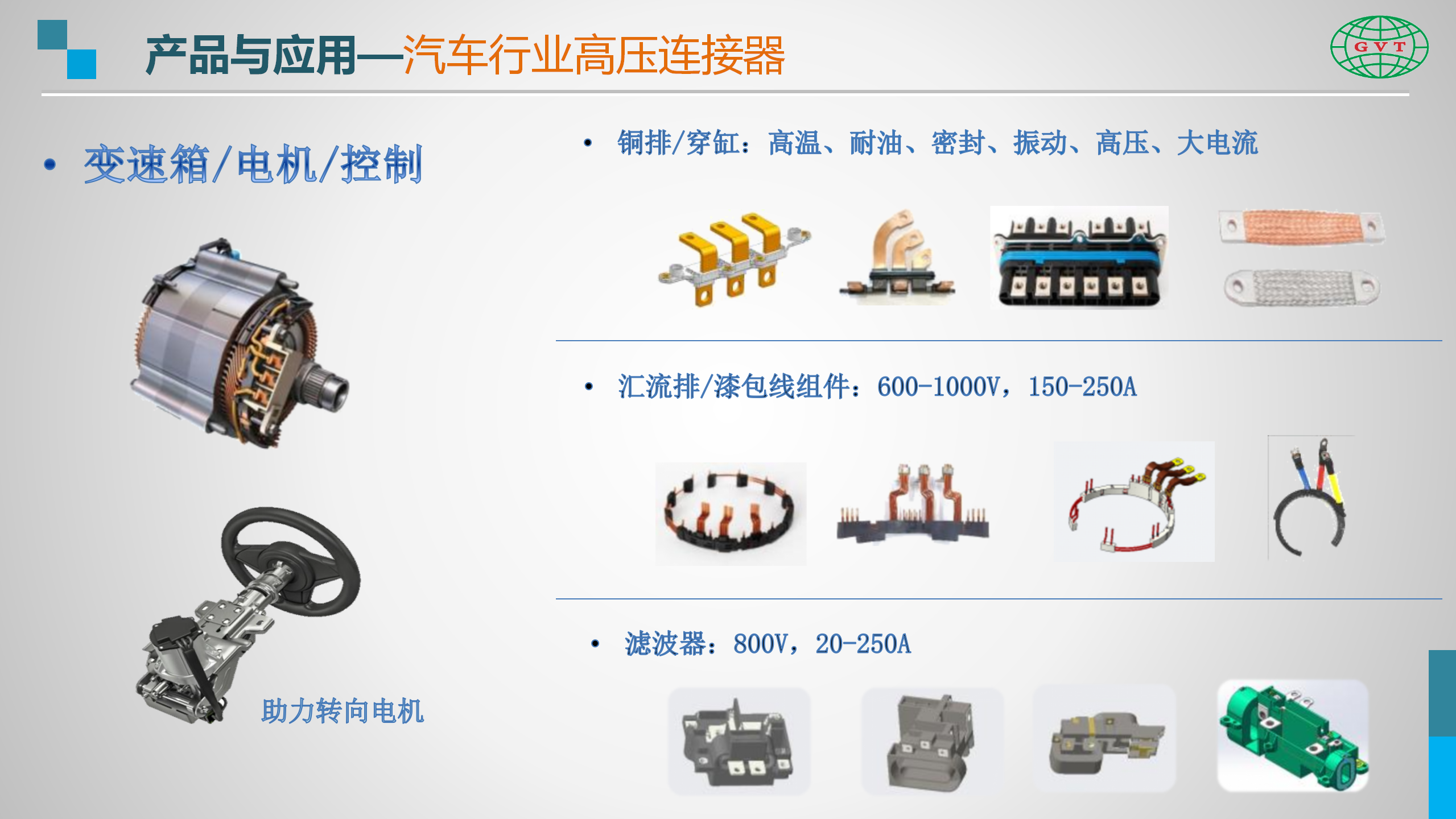 国威通汽车图片_05