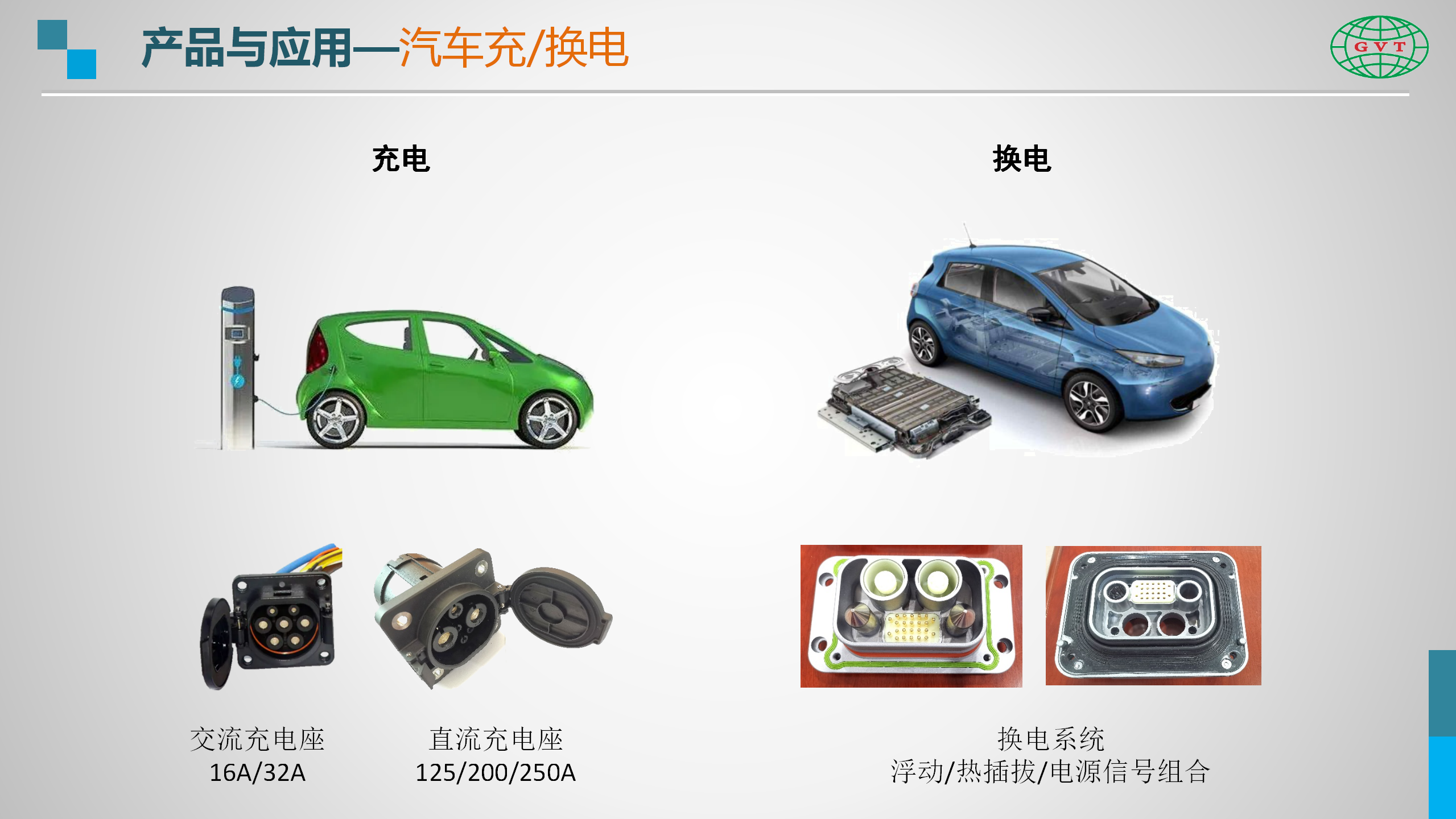 国威通简介-高压连接方案-Rev2-20231211_06