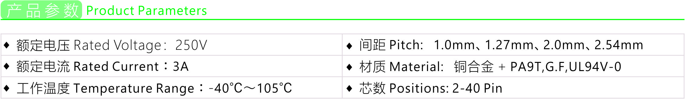产品参数