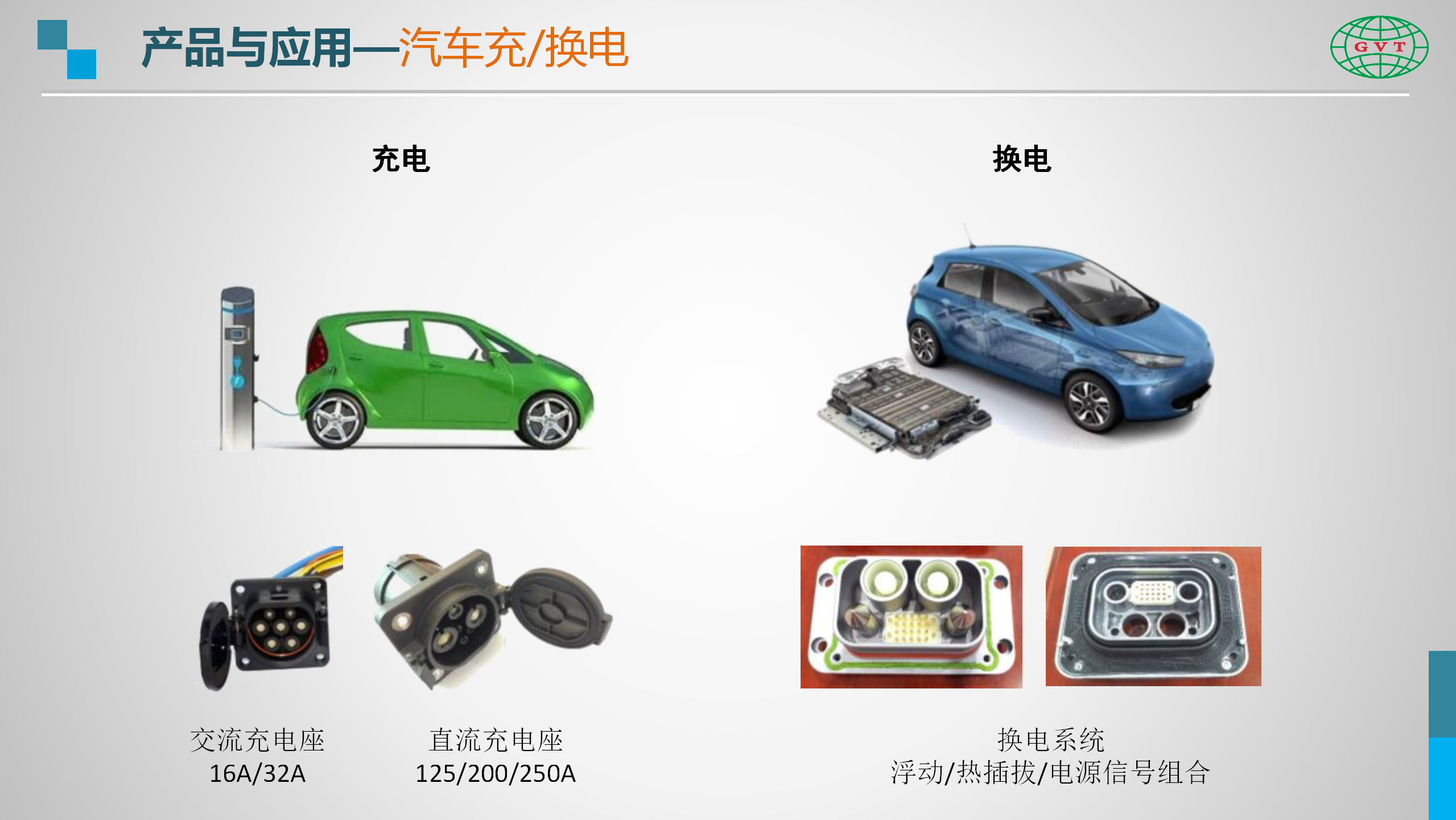 国威通汽车图片_06
