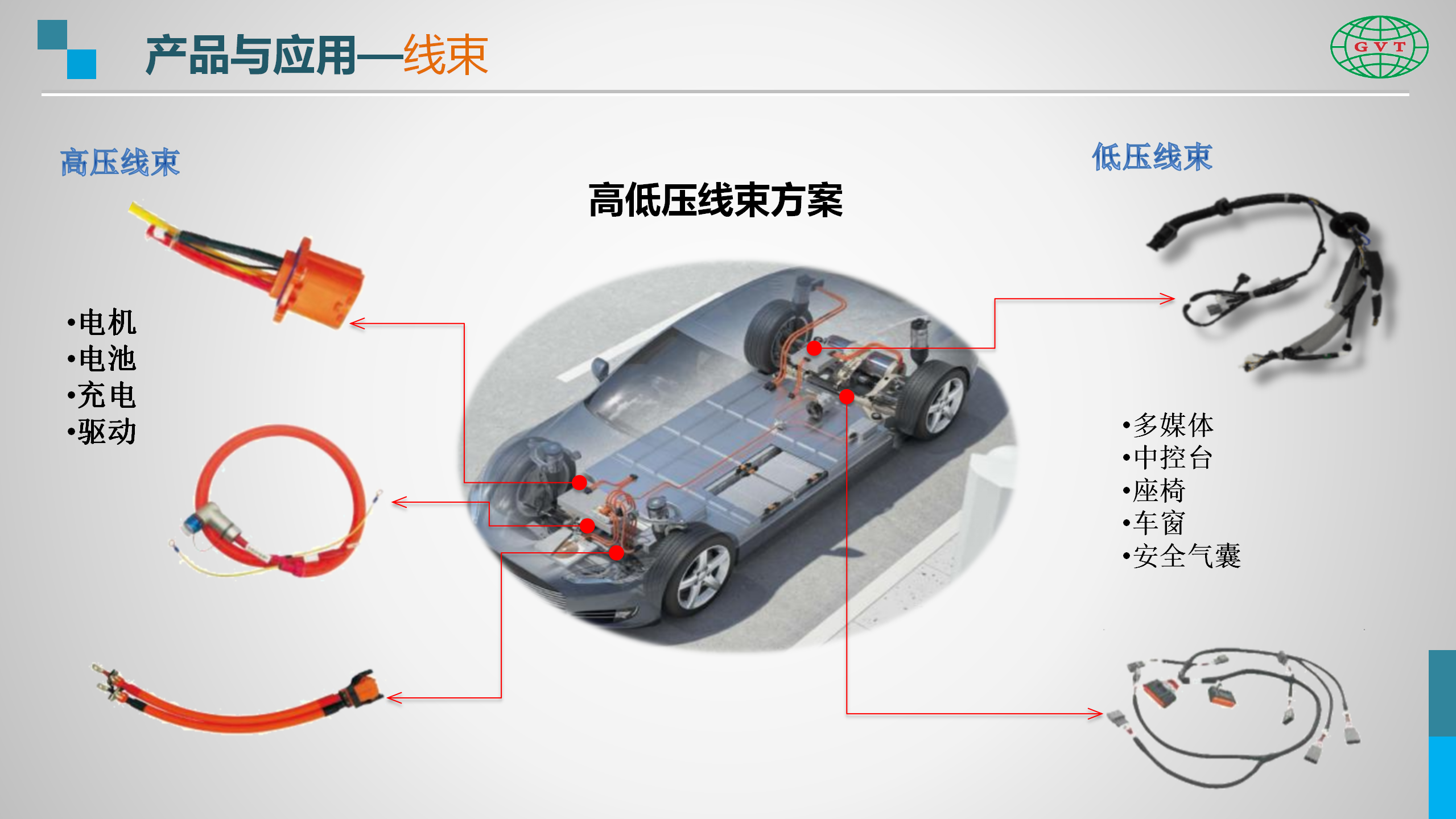 国威通汽车图片_17