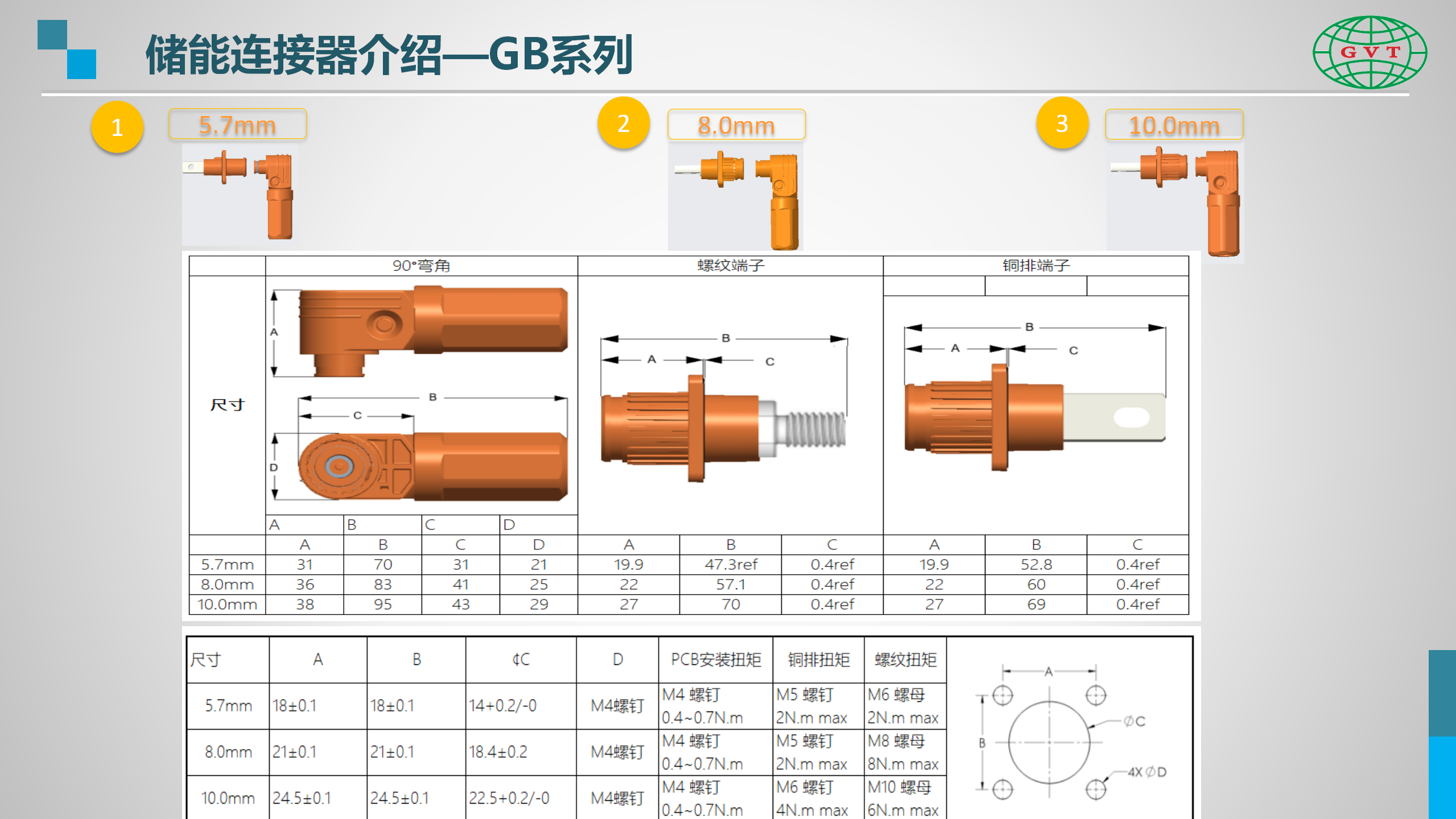 国威通介绍-储能产品线-网站使用_06