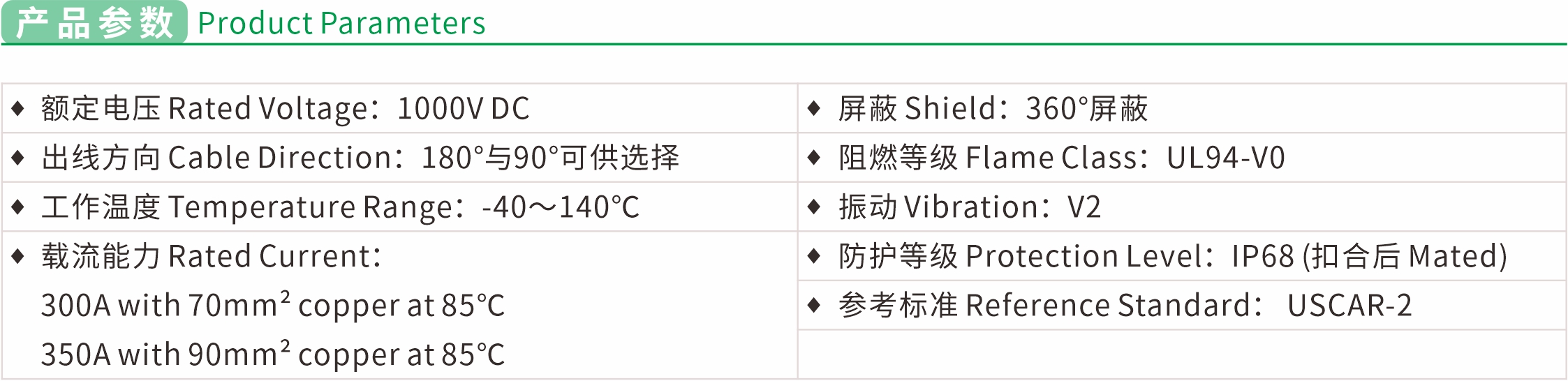 高压连接器HV6系列2芯-参数-1