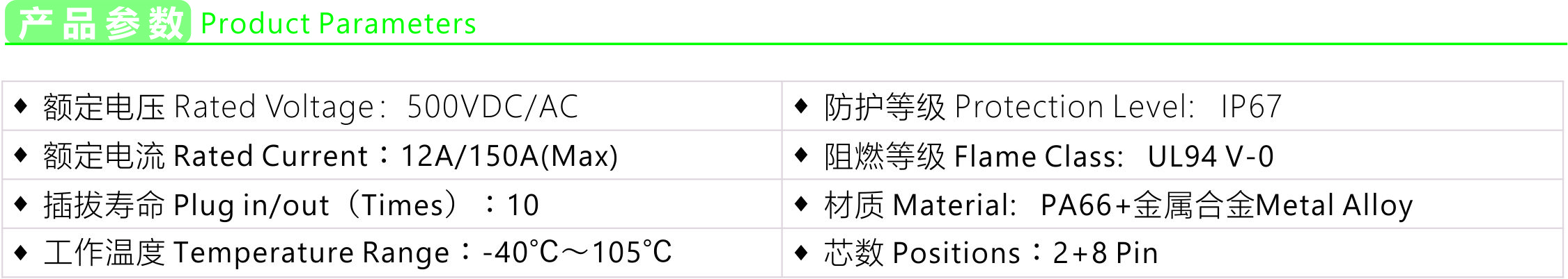 产品参数