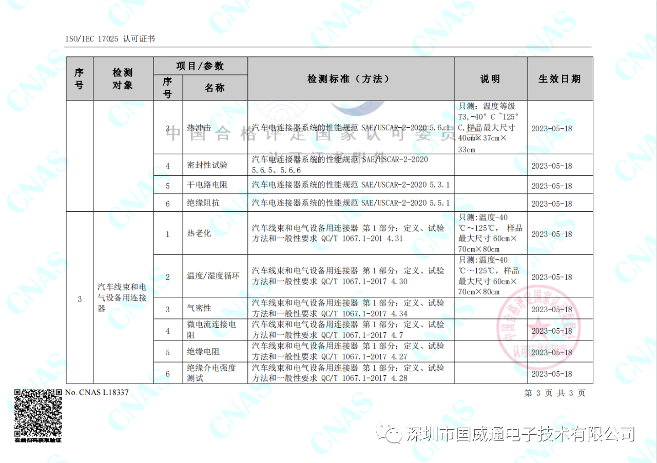6月CNAS资质图片4