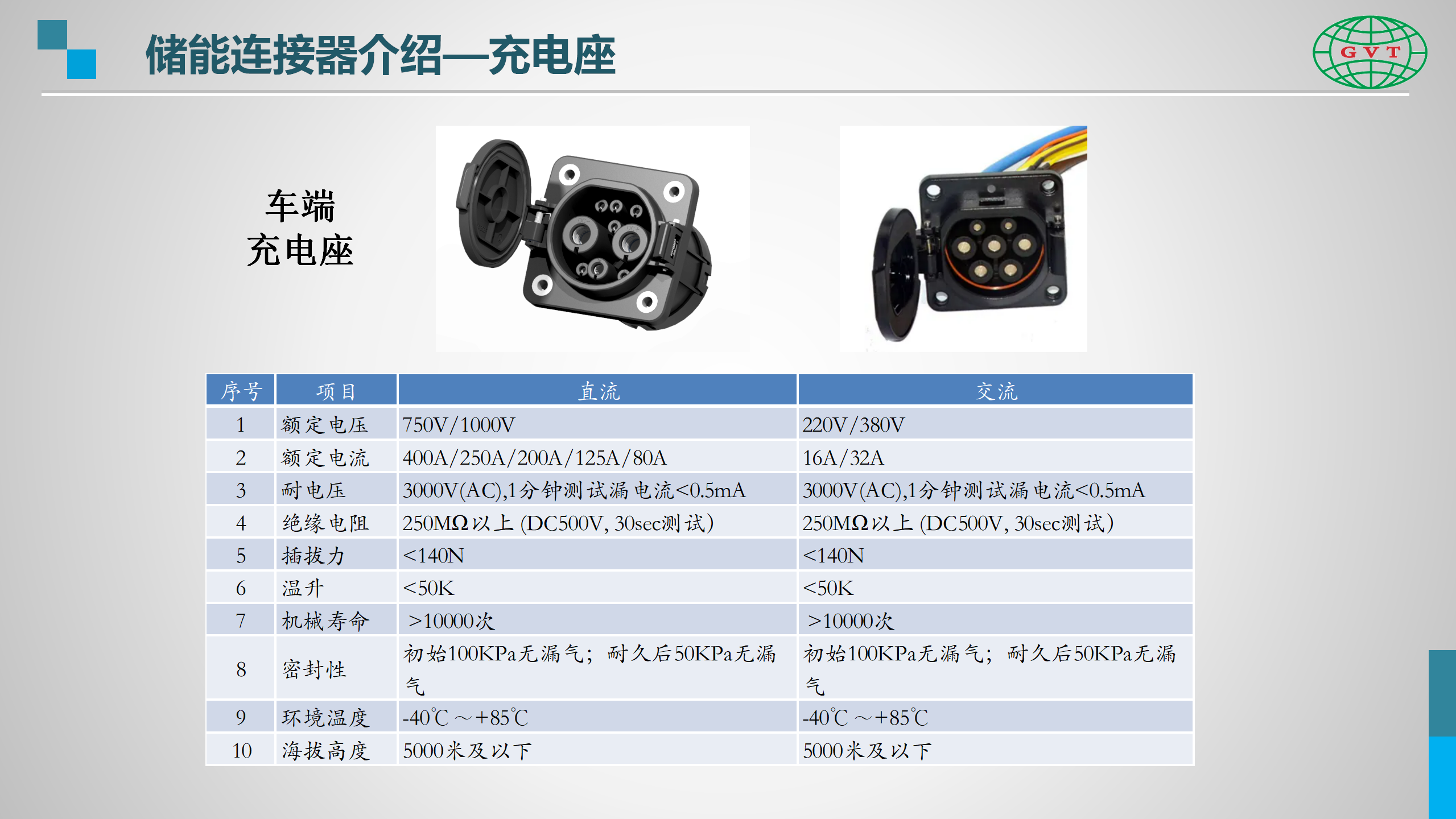 国威通介绍-储能产品线-网站使用_09