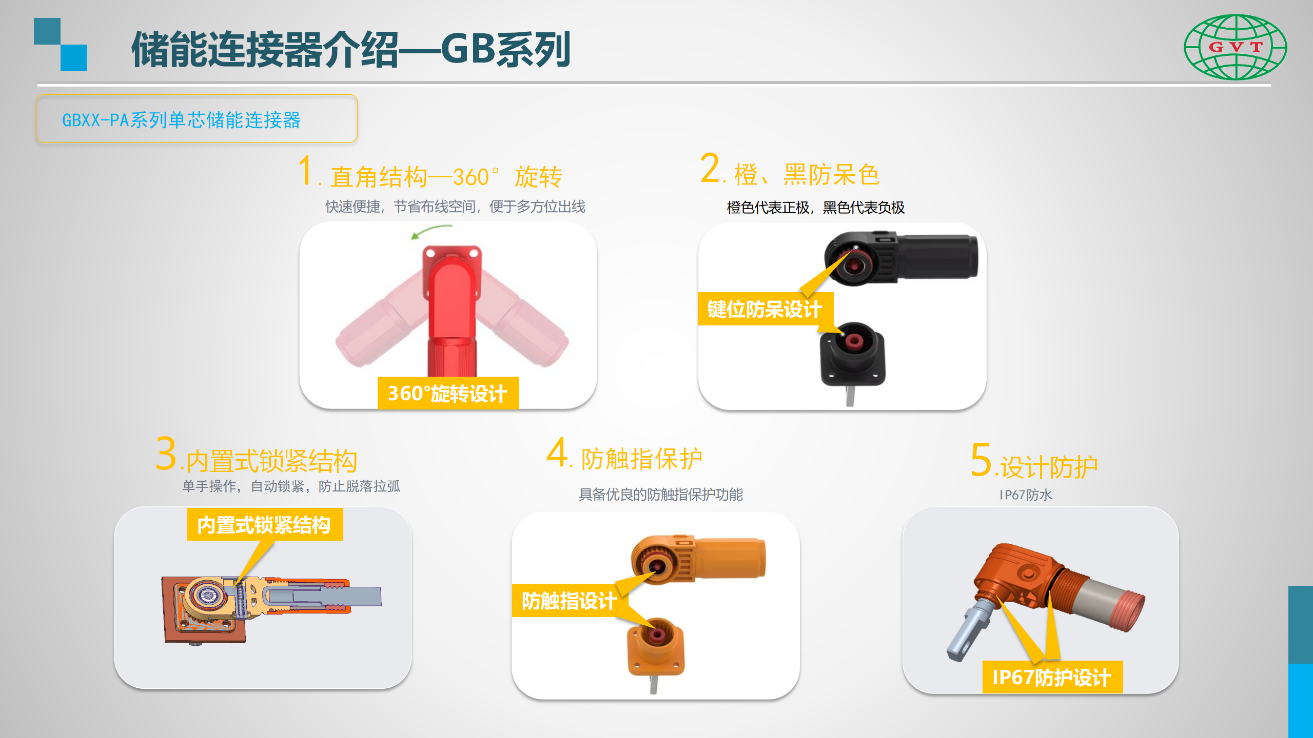 国威通介绍-储能产品线-网站使用_04