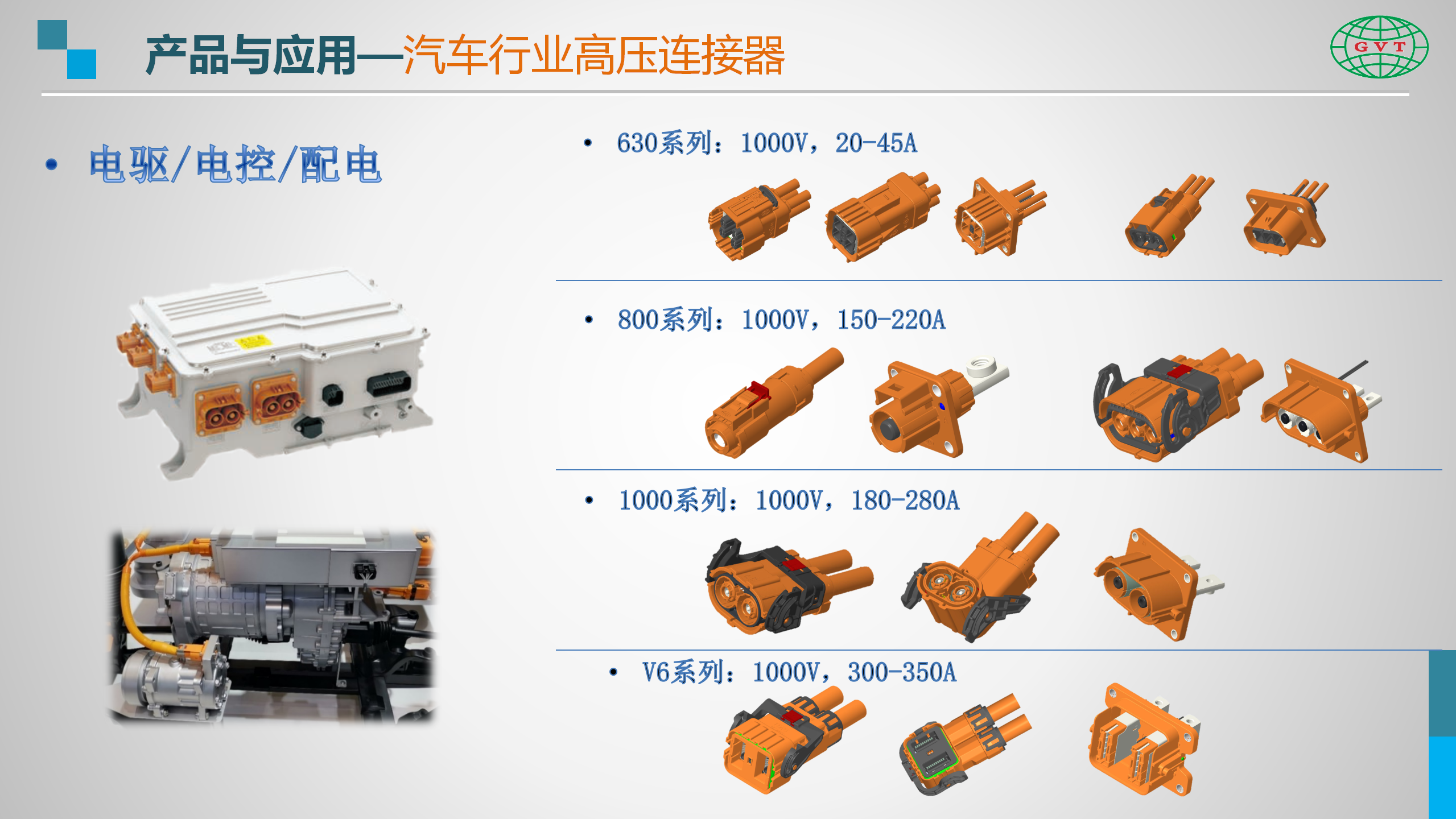 国威通简介-高压连接方案-Rev2-20231211_03
