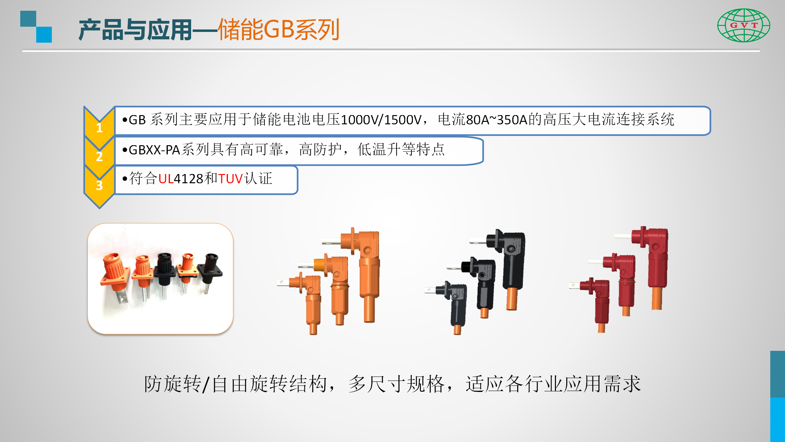 国威通简介-高压连接方案-Rev2-20231211_12