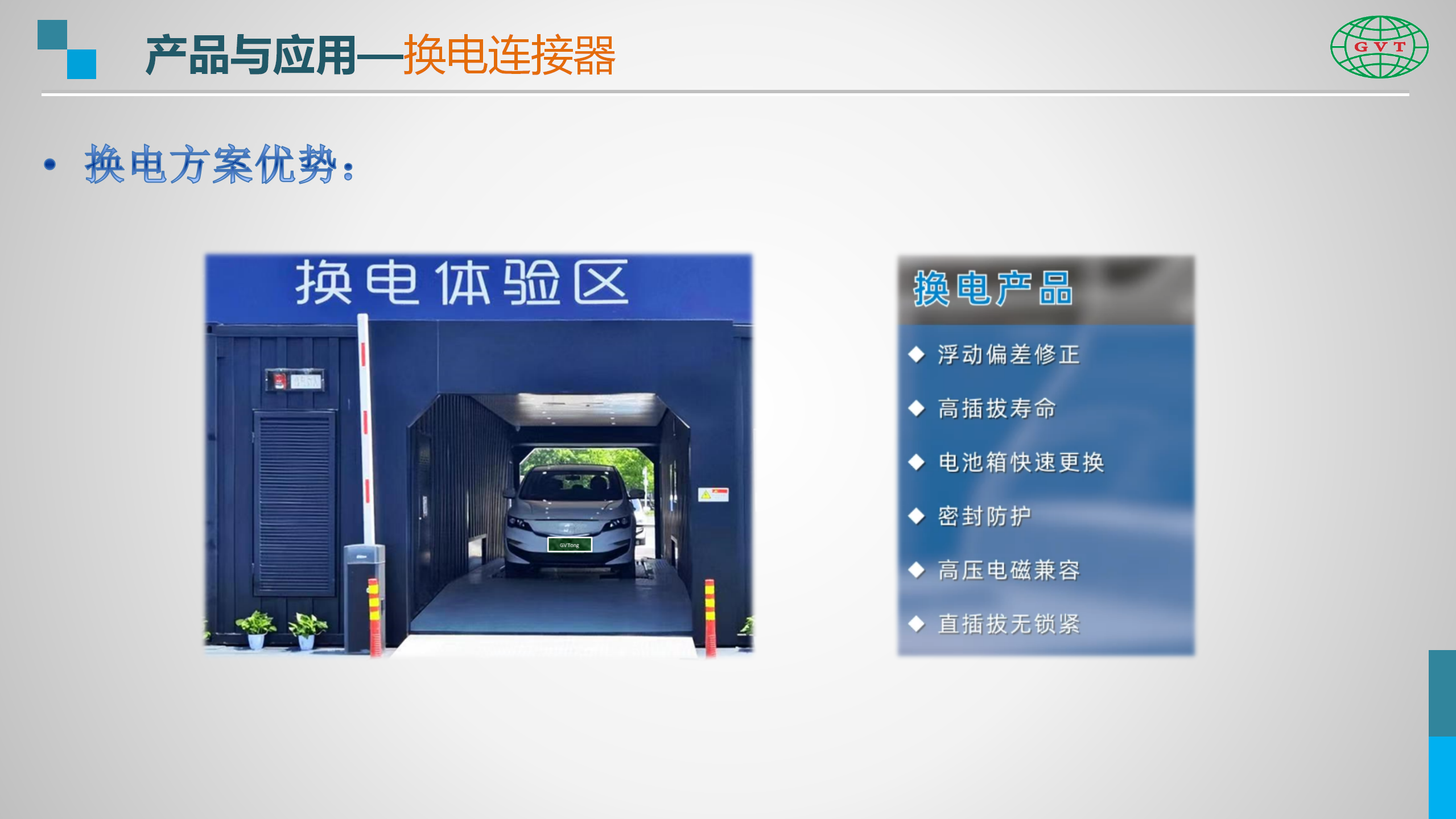 国威通简介-高压连接方案-Rev2-20231211_07