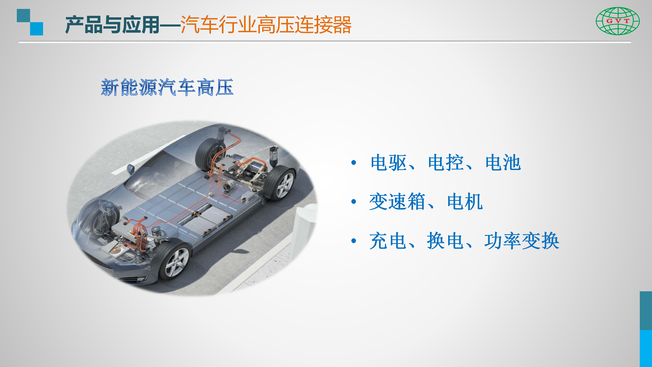 国威通简介-高压连接方案-Rev2-20231211_02