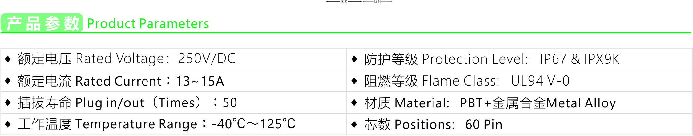 产品参数