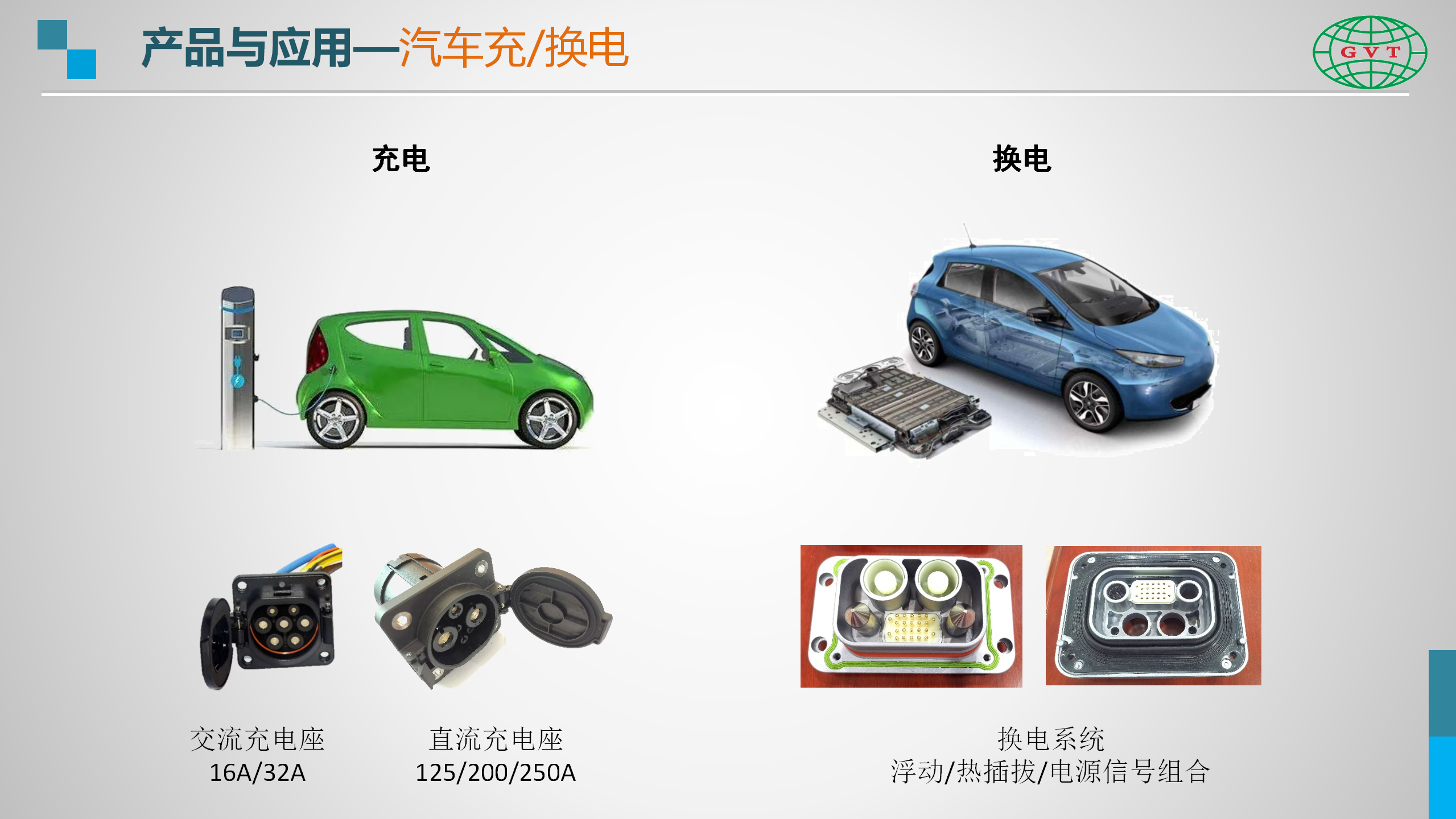 国威通介绍-储能产品线-网站使用_08