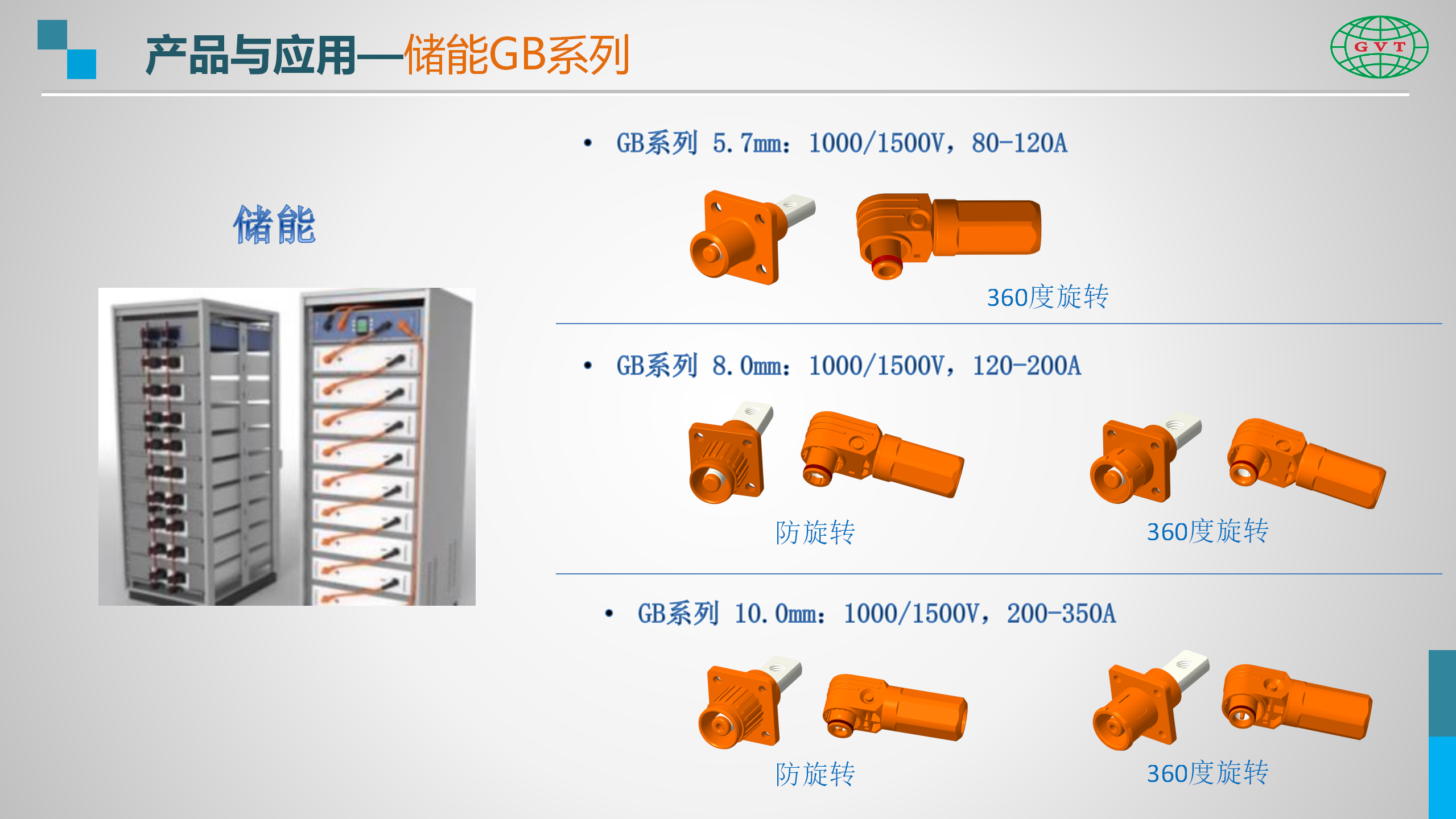国威通简介-高压连接方案-Rev2-20231211_11