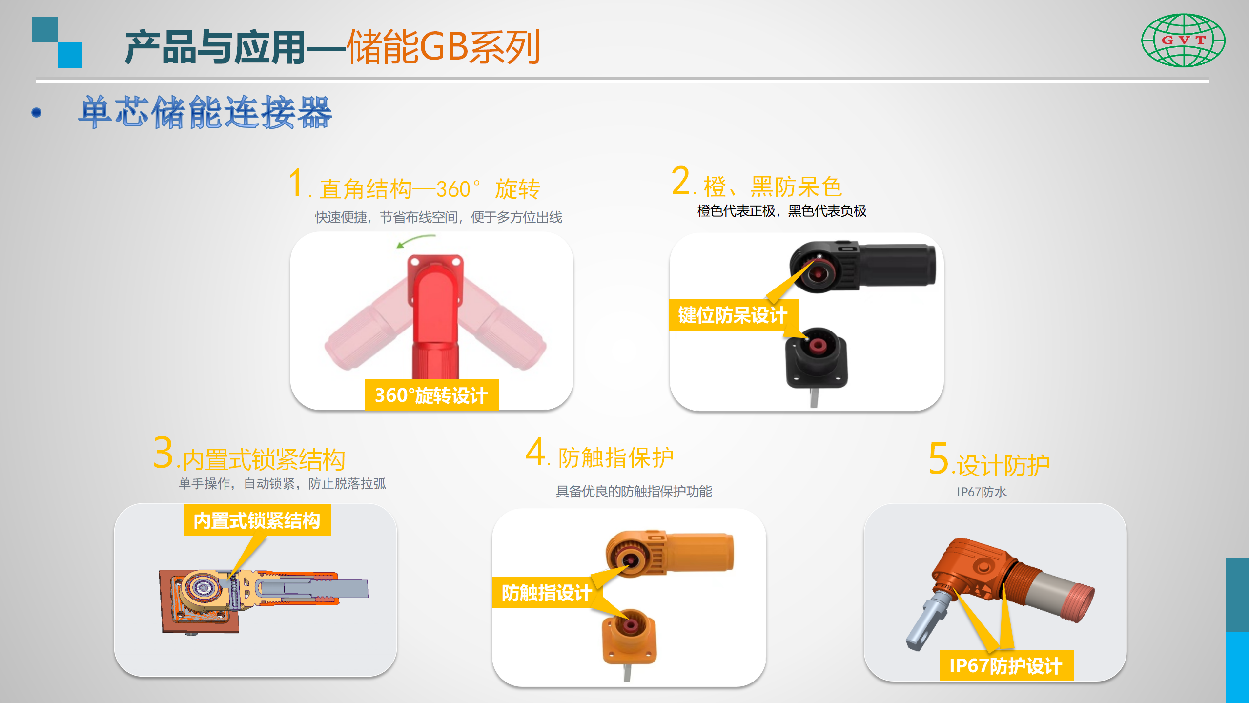 国威通简介-高压连接方案-Rev2-20231211_13