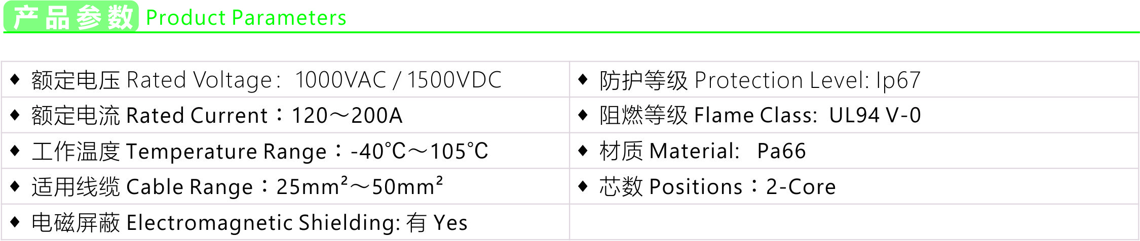 产品参数